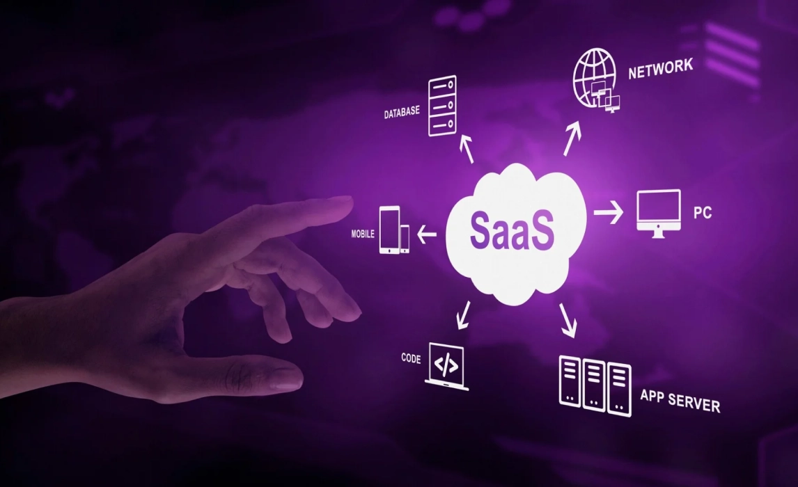 An Ultimate Guide To SaaS Product