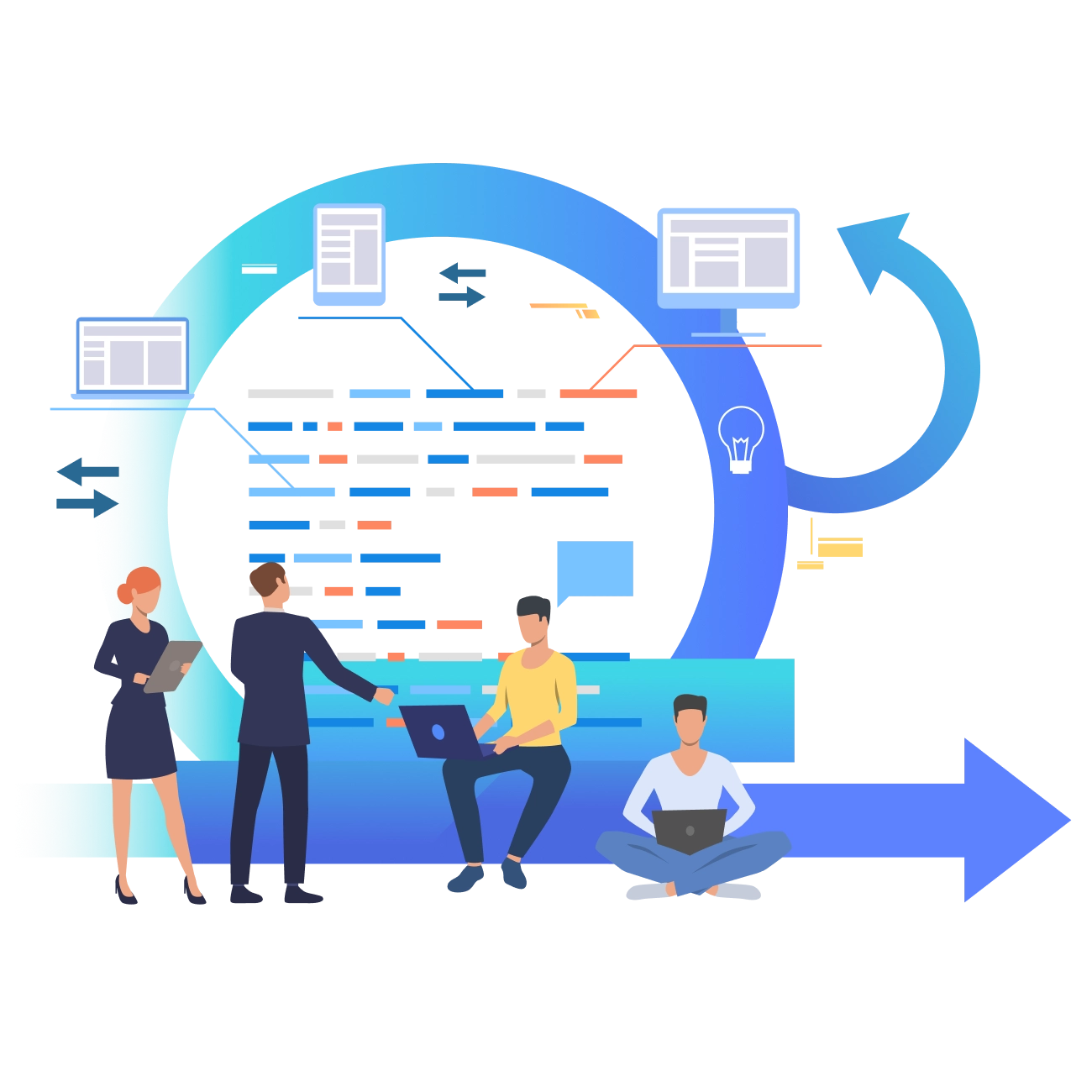 Software Product Development